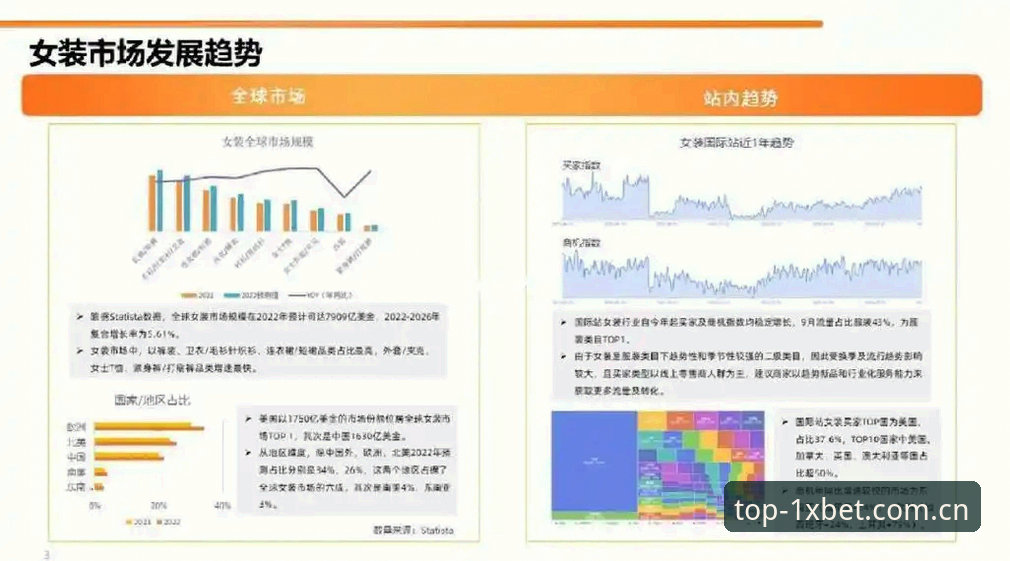 xbet最新网址 1xbet国际平台网址入口详解与行业趋势分析