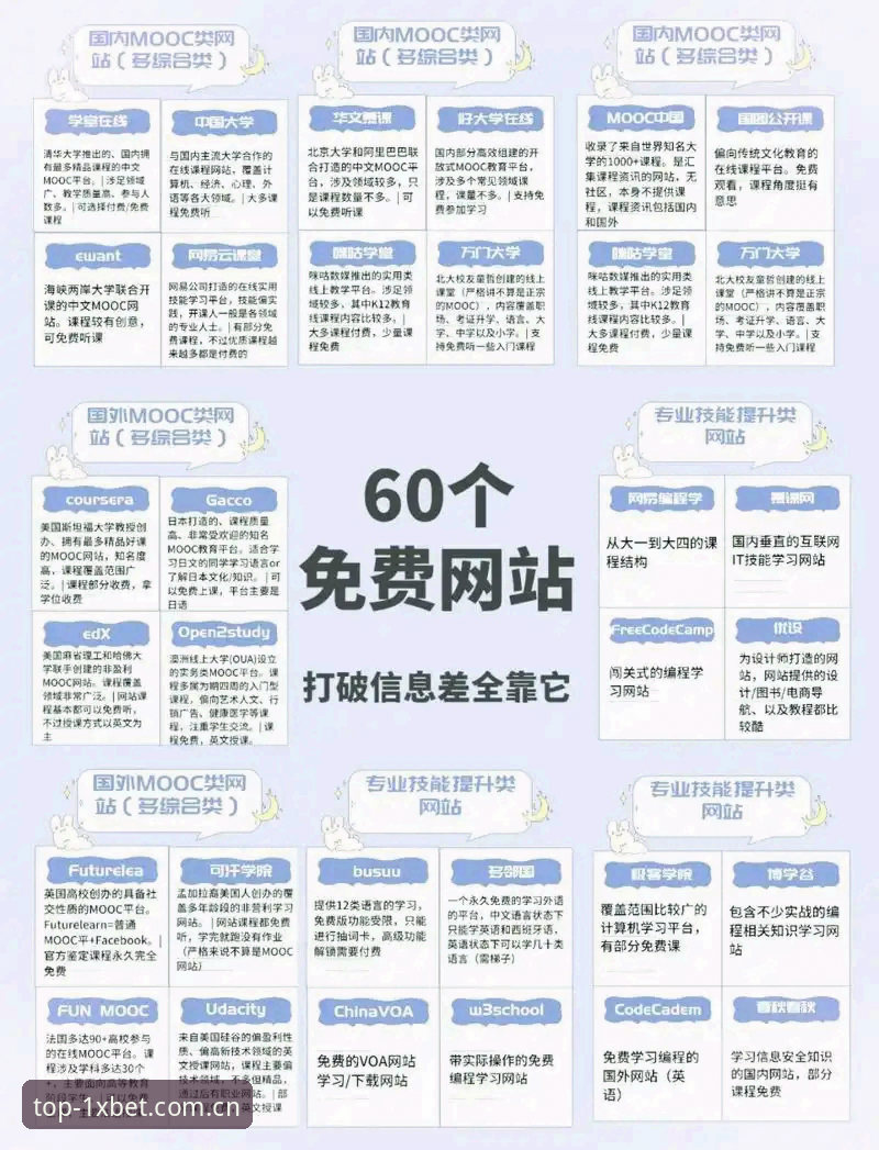 xbet官方网址最新版 如何高效获取xbet官方网址最新版?实战派指南带你一步到位